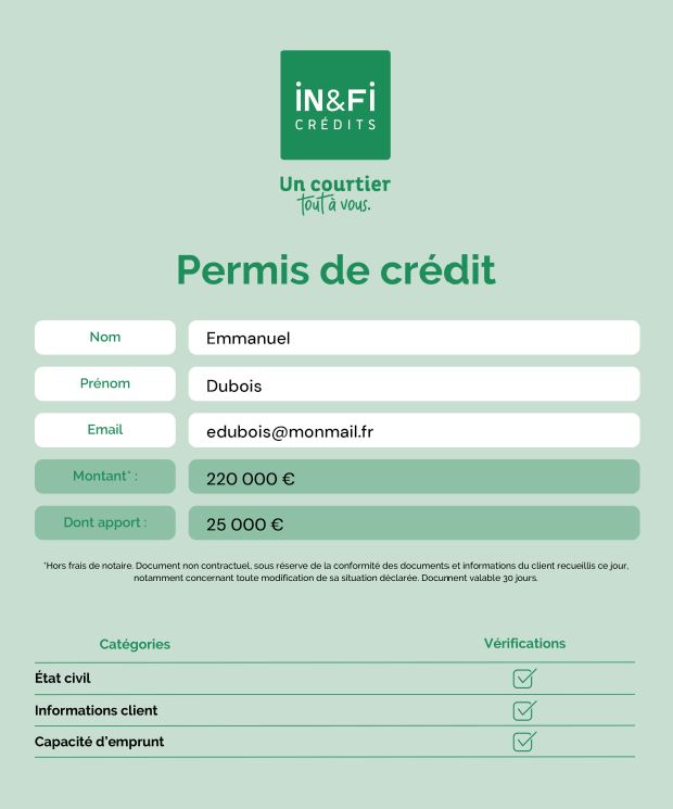 Exemple de permis de crédit IN&FI